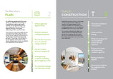 A4 8PP BOOKLET OUR RENOVATION PROCESS - 50 PACK
